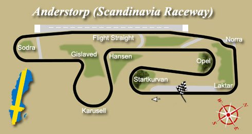 Anderstorp (Scandinavia Raceway)