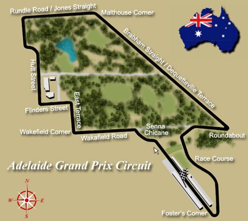 Adelaide Grand Prix Circuit