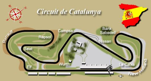 Circuit De Catalunya