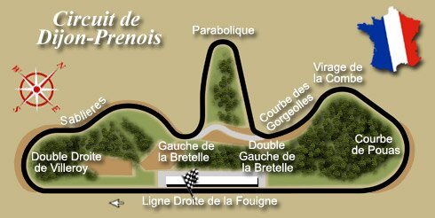 Circuit de Dijon-Prenois