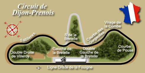 Circuit de Dijon-Prenois