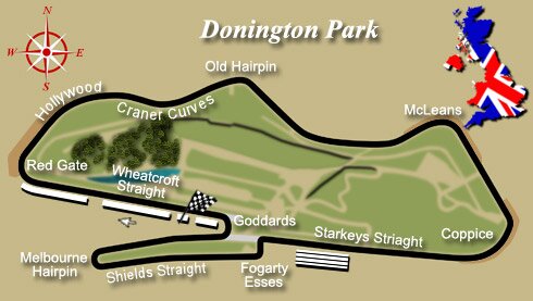 Donington Park Circuit