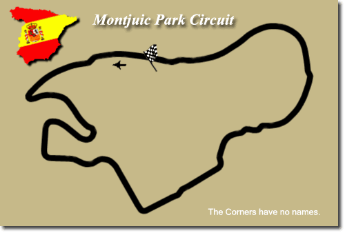 Montjuich Park Circuit