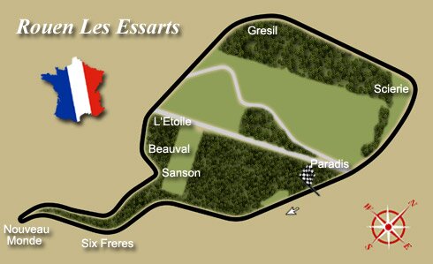 Circuit Rouen Les Essarts