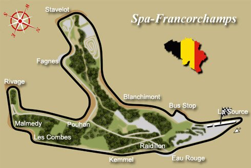 Circuit de Spa Francorchamps