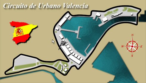 Circuito de Urbano Valencia