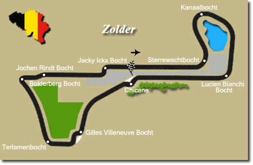Zolder Grand Prix Circuit